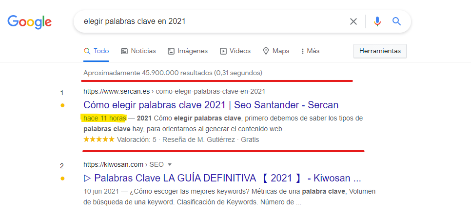 Cómo elegir palabras clave en 2021